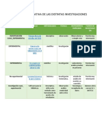 CUADRO COMPARATIVO.pdf