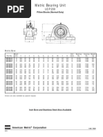 23 Metric Bearing Units