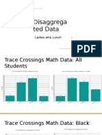 Disaggregated Data Presentation