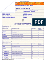 División de Los Libros de La Biblia