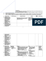 5. SILABUS IPA SMP(1)