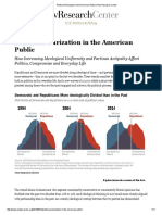 U4l16a4 - Political Polarization in The American Public - Pew Research Center
