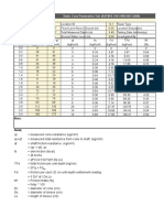 Static Cone Penetration Test (ASTM D-3441/SNI 2827:2008)