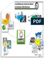 Mapa Comercio Electronico