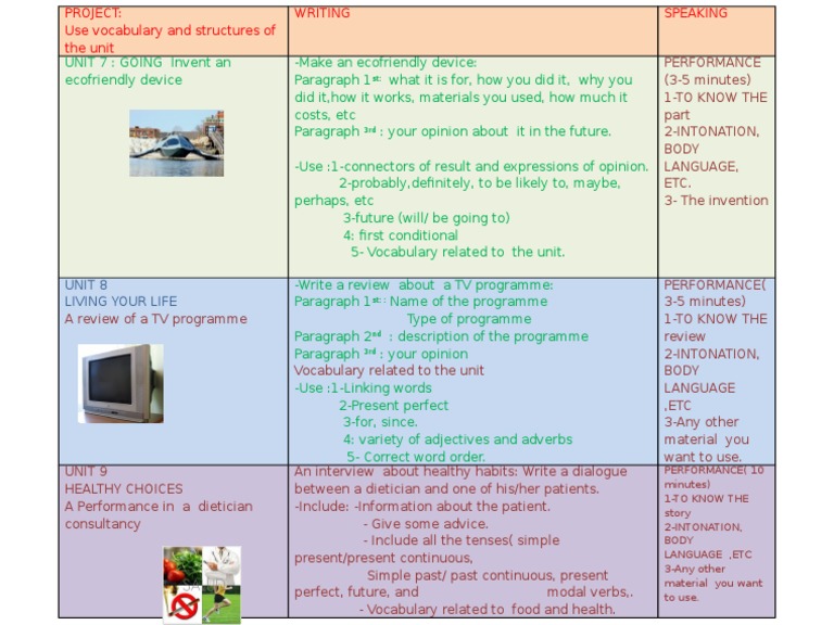 Third Term Project Guidelines | PDF