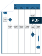 Diagrama de Flujo