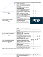 GeometriaOrganizacionCurricular 5to