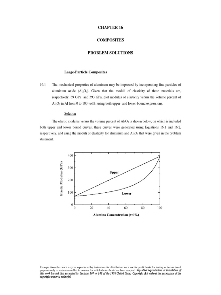 Composites Sheet Answers.pdf