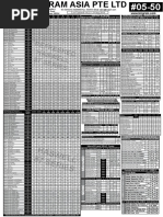PC Hardware Pricing Guide | PDF