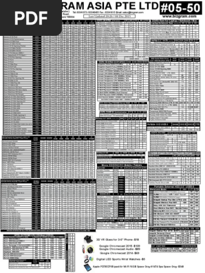 Asus and Gigabyte Motherboard Models | PDF | Secure Digital