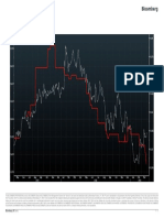 FGEN PM Equity Analysis