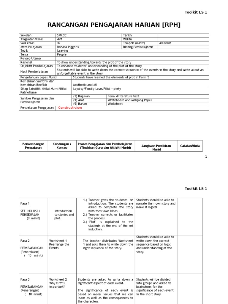 Tool Kit LS 1 Template RPH (1) 2 PDF Psychological Concepts