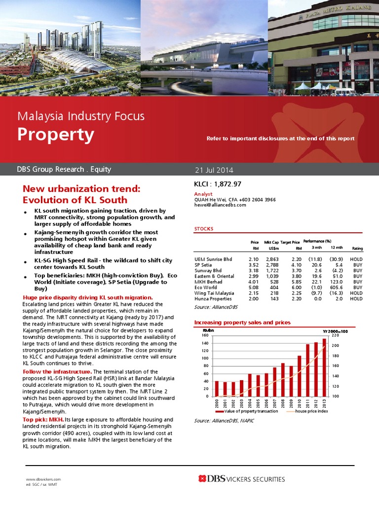 Insights Malaysia Opportunities | PDF | Net Income | Corporations