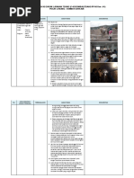 Download Tabel Advis Teknik 2014 by opik SN312204647 doc pdf
