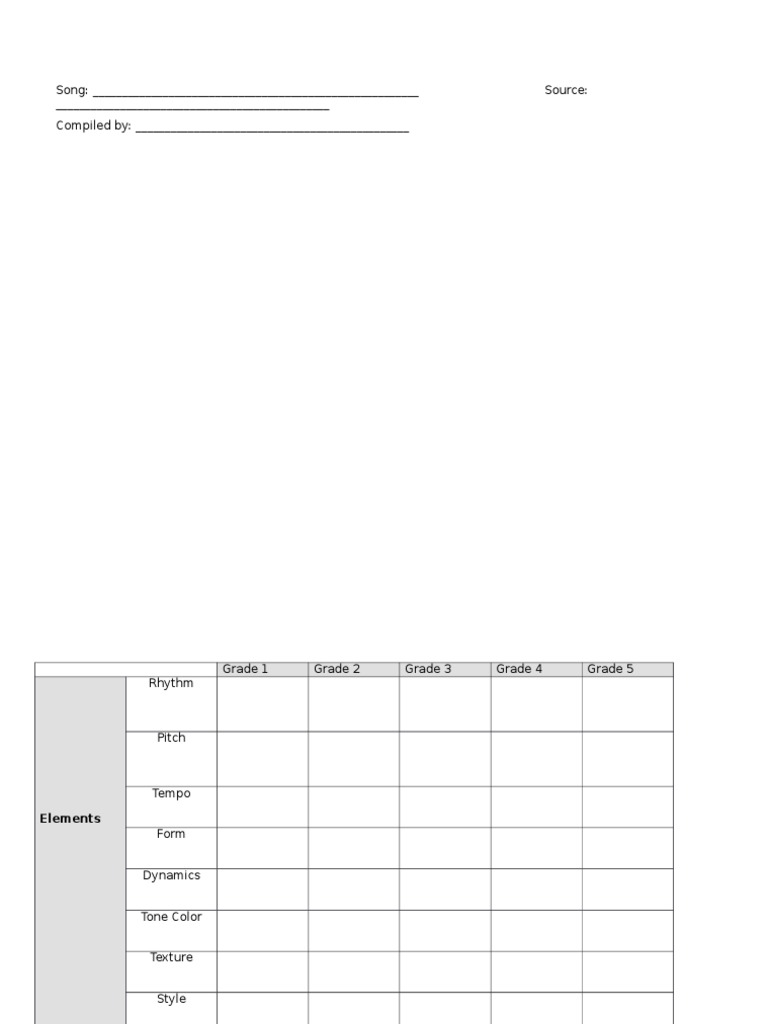 Spiral Curriculum Grid - Blank | PDF