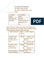 Ayat Tunggal Dan Ayat Majmuk