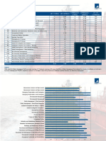 ABC Maritime TMSA 2015 Official Release