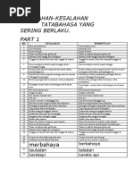 217013877 Jawapan Latihan Mengenal Pasti Kesalahan 