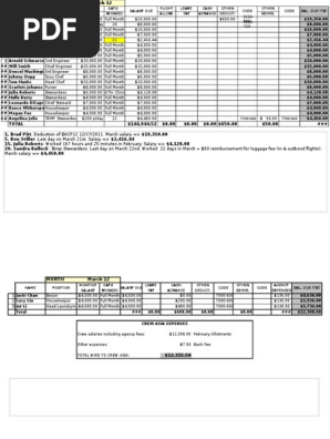 Payroll Templates