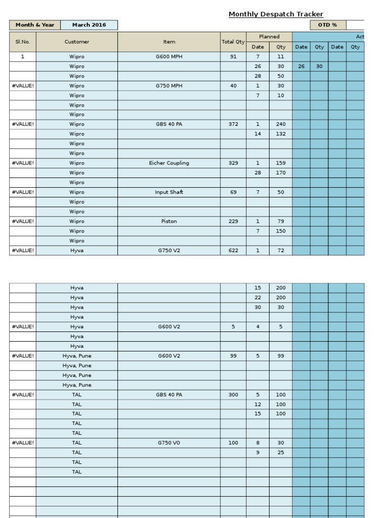 March 2016 Monthly Despatch Report | PDF
