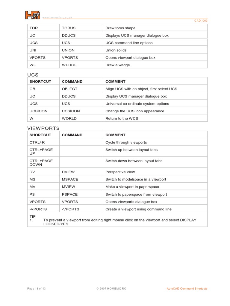 AutoCAD Command Shortcuts Guide | PDF
