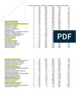 Suspensos2014 (2parcial) PDF
