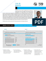 ICTFactsFigures2015.pdf