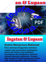 Ingatan & Lupaan