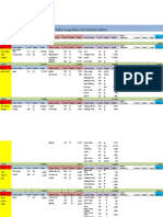 Daftar Harga Menu Diet Diabetes Militus