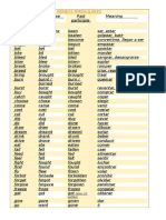 Lista de Verbos Irregulares Ingles