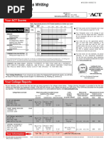 Act Score 3-2015