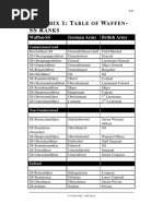 03 Appendices