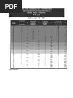 Reduzida - Professores Perfil Raparigas 6-10