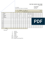 Daftar Hadir Pekerja AULA (HOK)