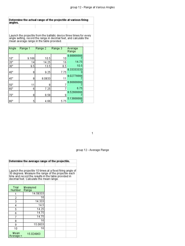 Group 12 | PDF