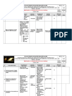 Puntos de Inspección MONTAJE - Inkas Gold