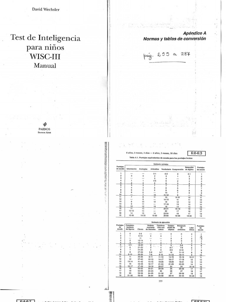 Wechsler. WISC III-APENDICE. Normas, TABLAS, Puntajes | PDF