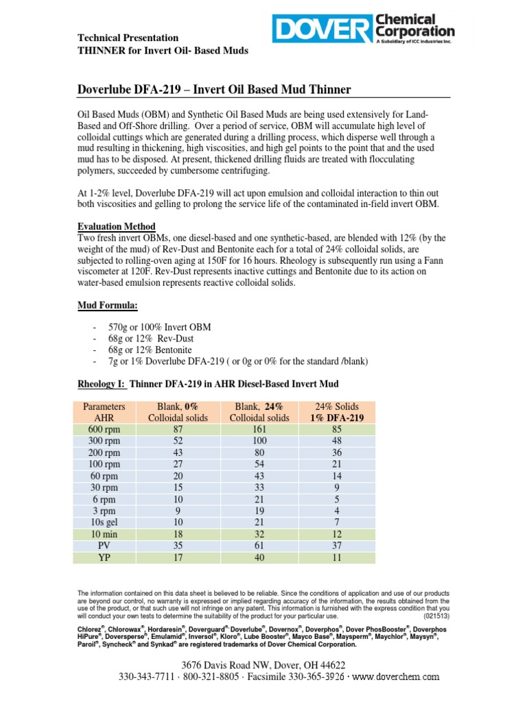 Oil Based Mud Thinner | PDF | Chemistry | Soft Matter