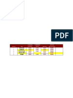 02 Planilla Empleados Abril 2016 Boletas Ronald