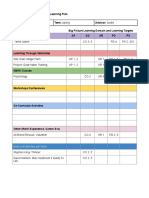 Springtermlearningplan