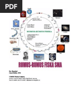 Kumpulan-Rumus-Fisika-SMA-MA-Super-Lengkap.pdf