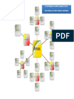 Mapa Conceptual 22 Principios Calidad