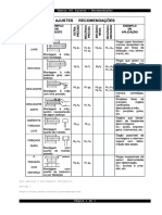 Tabela - Ajustes - Recomendações.pdf