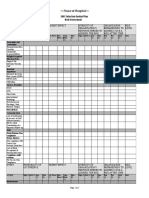 IC 2 10 Risk Assessment