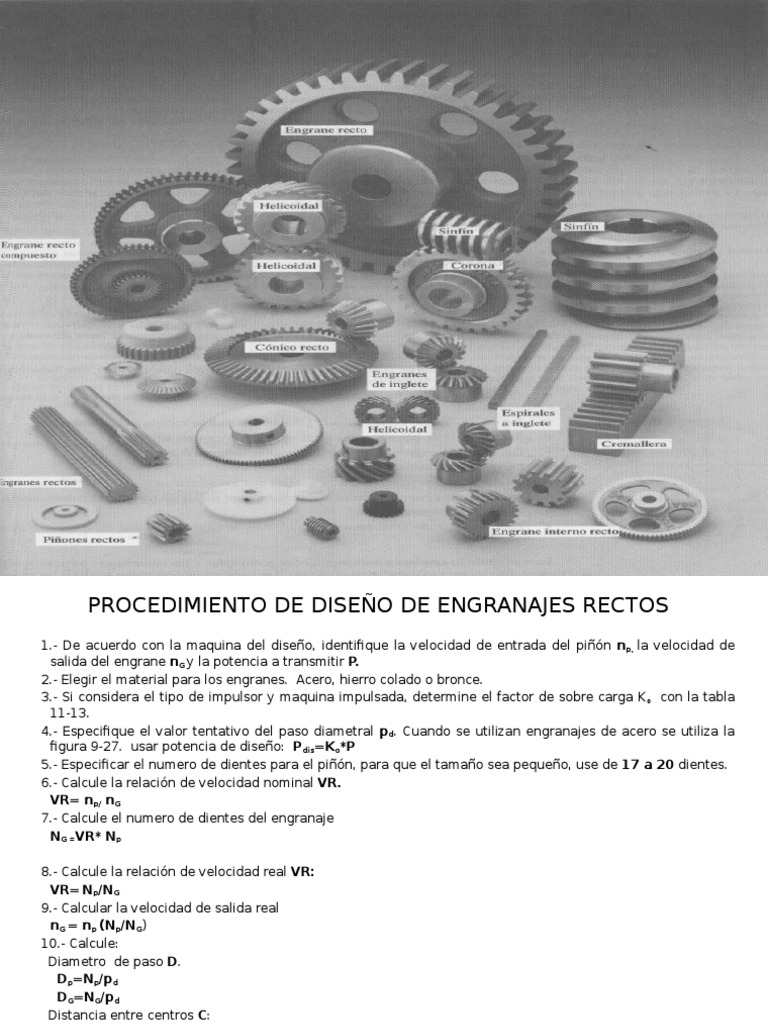 Tablas De Diseño De Engranajes Helicoidales Engranaje Ciencia De La