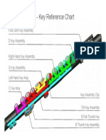 Flute Key Reference Chart.pdf