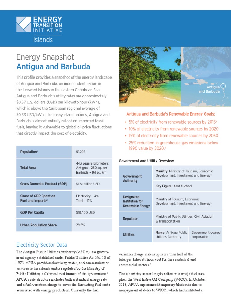 Energy Transition Initiative Islands Energy Snapshot Antigua And