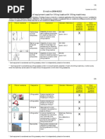 Class Equip Lifting Mach en