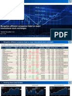 Mongolian Affilialiated Companies 2016-05-11