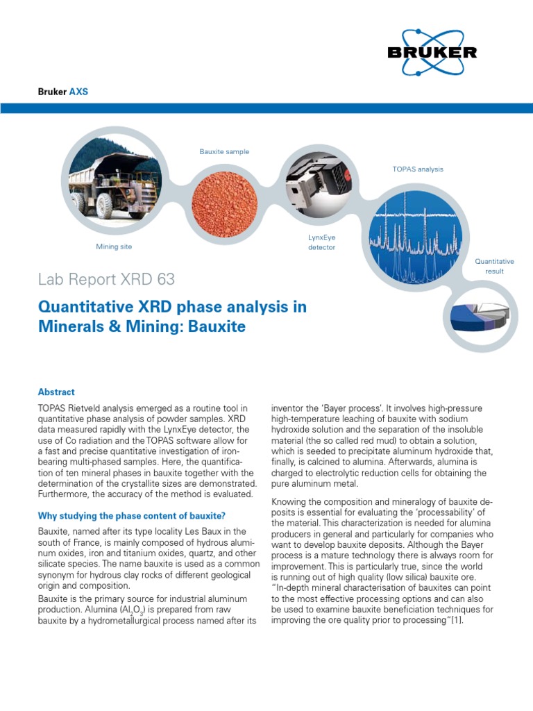 XRD 63 Quantitative XRD Phase Analysis in Minerals Mining - Bauxite Low ...